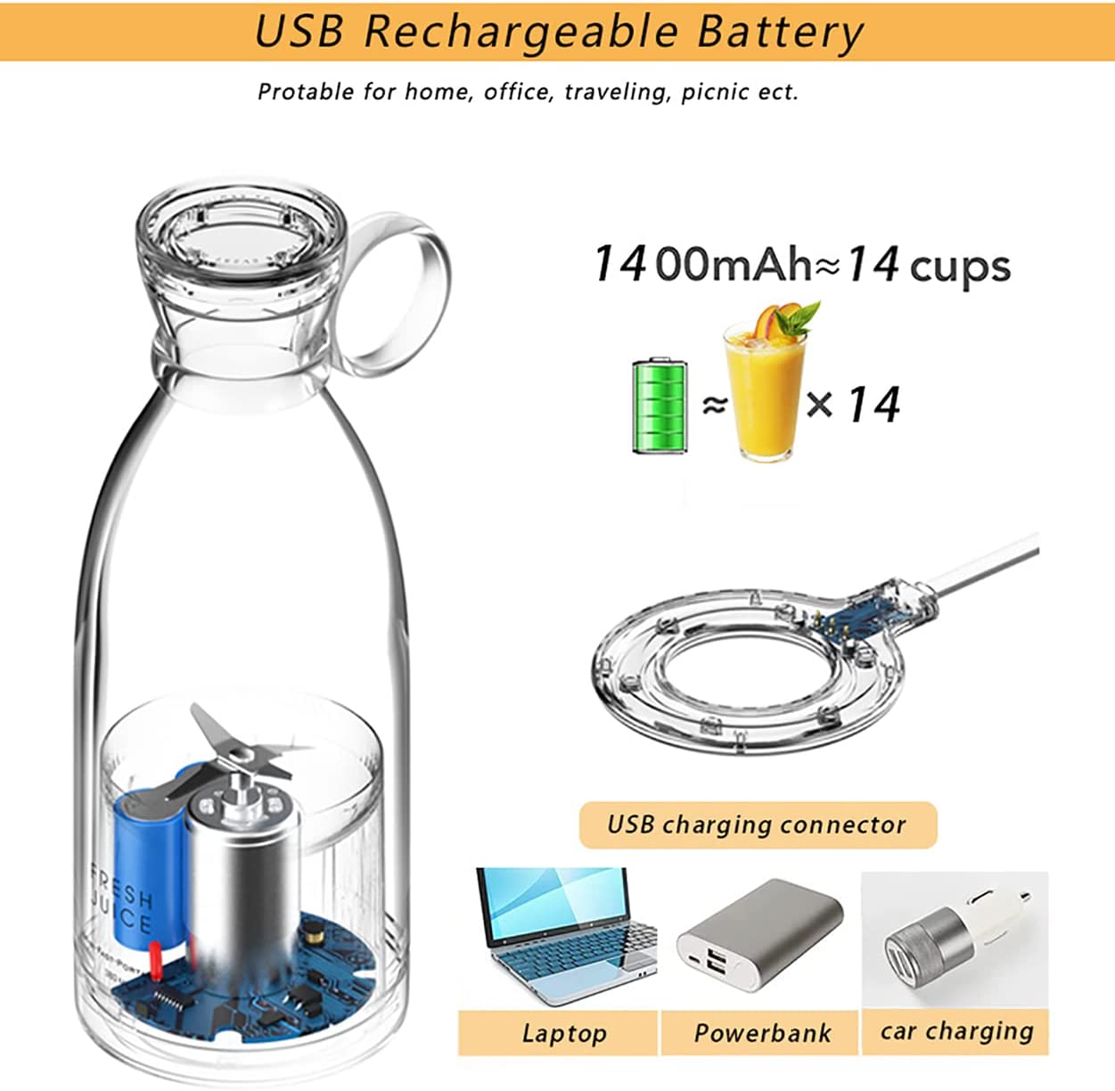Portable Blender / Juicer / Smoothie Blender / Bullet